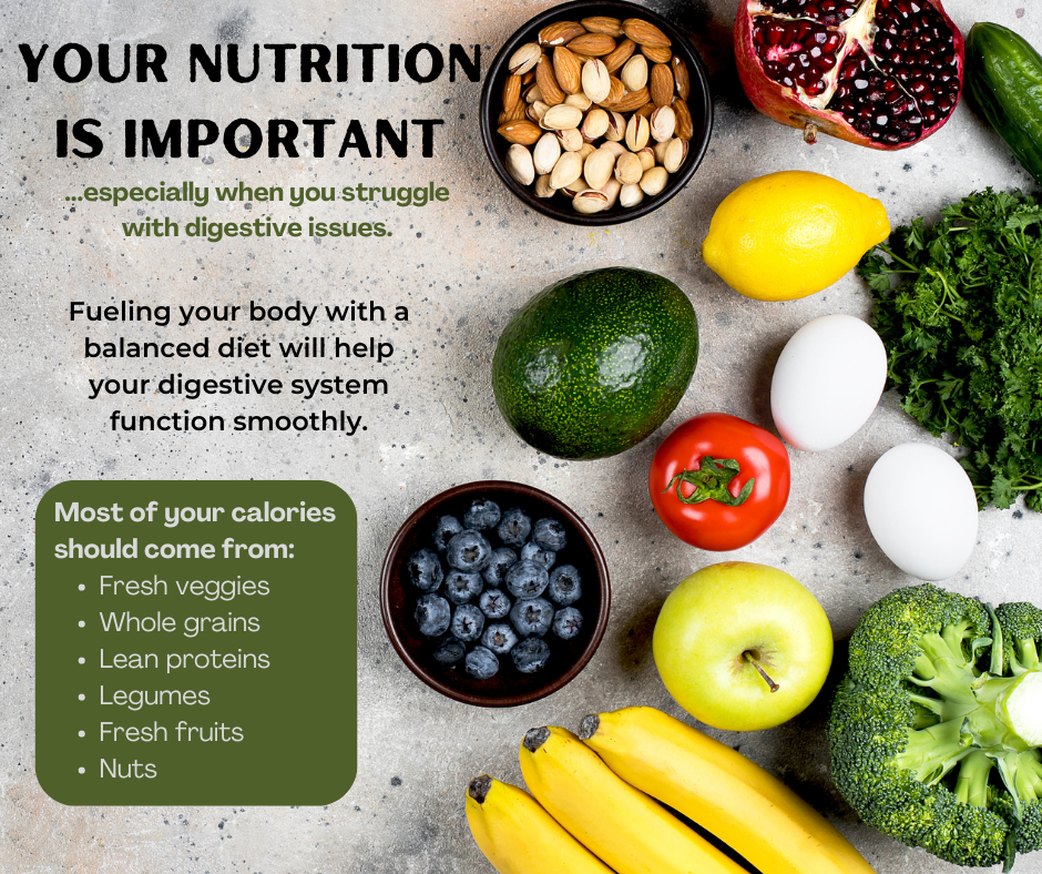 10.3.22 Nutrition Importance